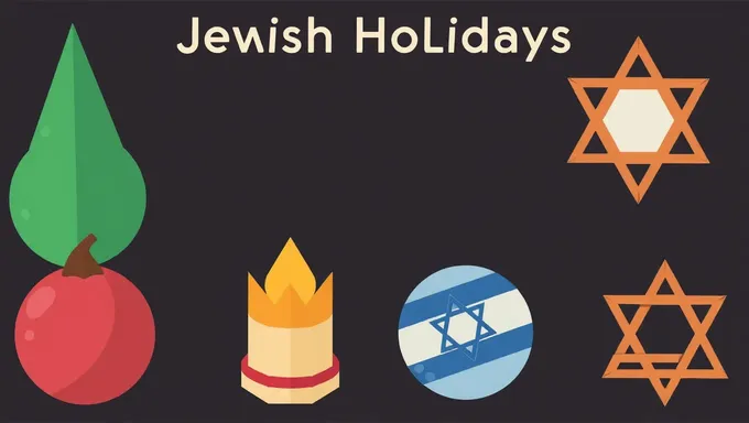 Jewish Holidays in September 2025 List and Dates