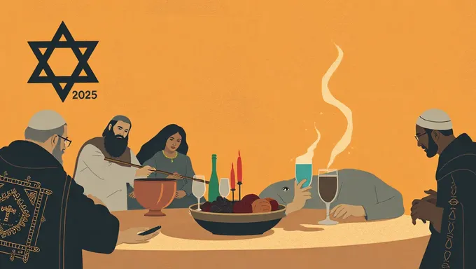 Jewish Passover 2025: A Holiday of Food and Fellowship