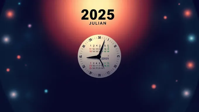 Julian Calendar 2025: A Leap Year in Progress