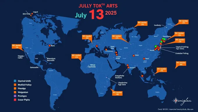 July 13th 2025 Rally Map Summary