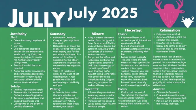 July 2025 Bulletin: July 2025 Bulletin Summary