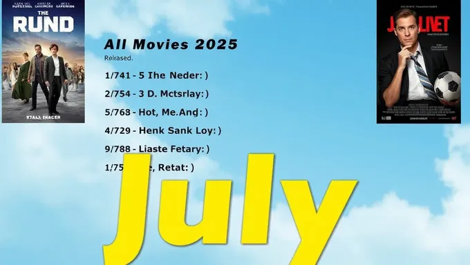 July 2025 Movie Release Dates List