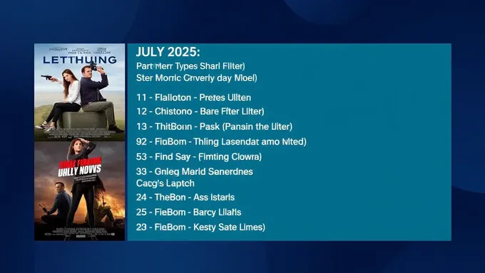 July 2025 Movie Release Schedule List