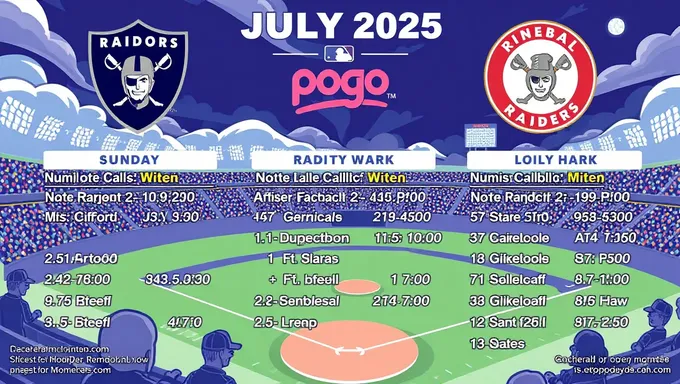 July 2025 Pogo Remote Raids Announced