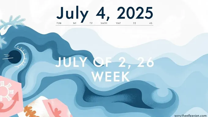 July 4, 2025 Day of the Week Analysis