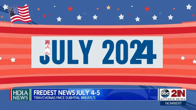 July 4 2025: Top News Stories Uncovered