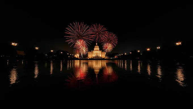 July 4th 2025: A Federal Holiday Date