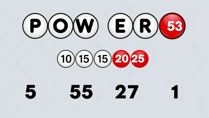 June 1, 2025 Powerball Numbers: Check Your Tickets