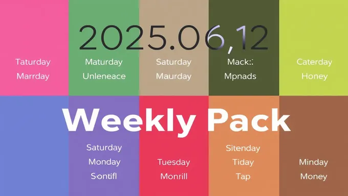 June 12th 2025 Weekly Pack Summary