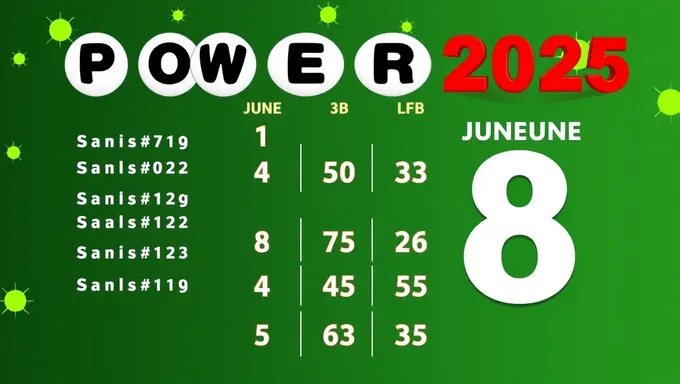 June 8 2025 Powerball Numbers Winning Numbers