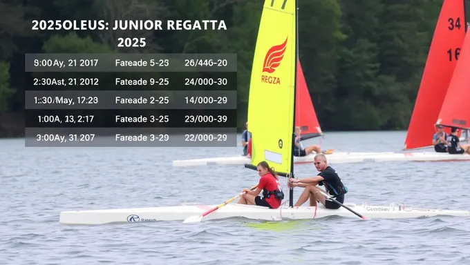 Junior Regatta Schedule for 2025 Confirmed