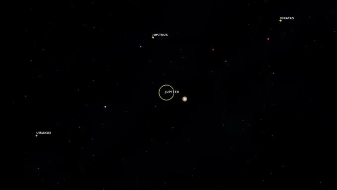 Jupiter Uranus Conjunction 2025 Astrological Significance