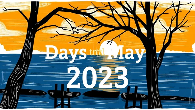 Just Days Until May 1, 2025: Important Deadline Approaches