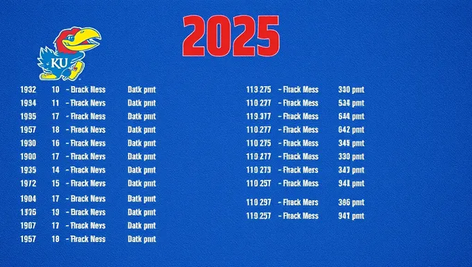 KU Football Schedule 2025 Confirmed for Next Season