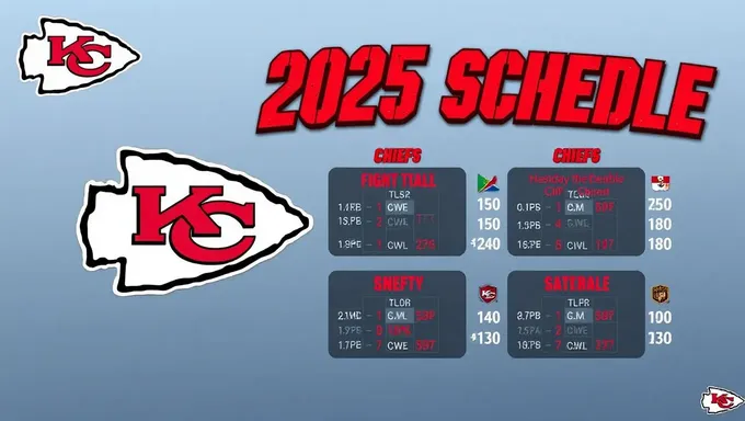 Kansas City Chiefs 2025 Schedule Has Some Surprises