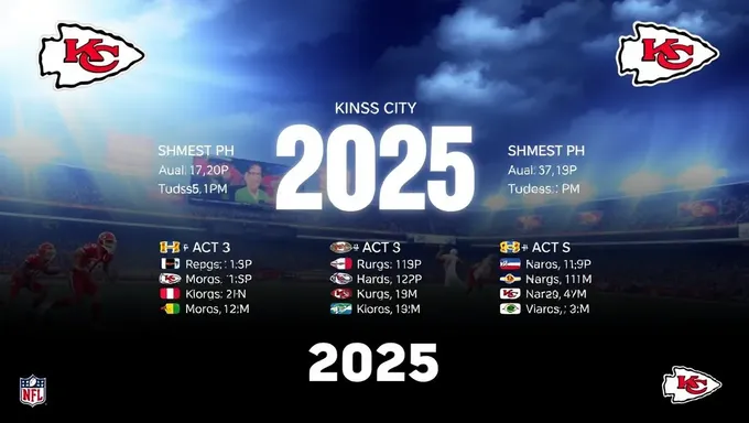 Kansas City Chiefs 2025 Schedule Released Soon