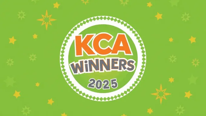 Kca Winners 2025 Receive International Recognition