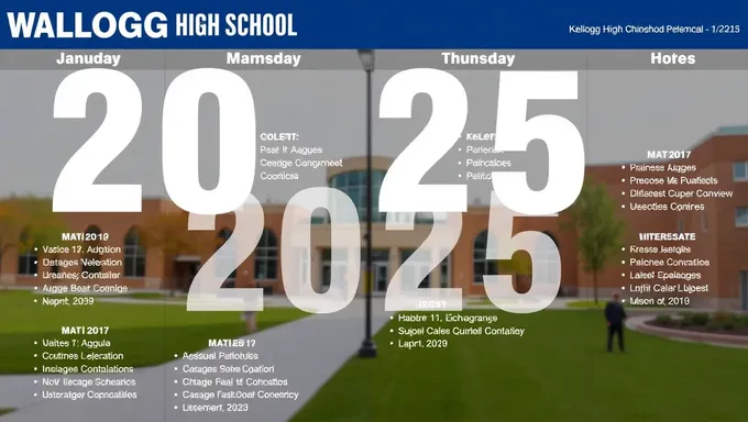 Kellogg High School Academic Calendar for 2025 Announced