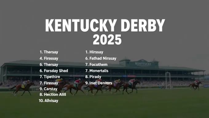 Kentucky Derby 2025 Results and Finishing Order