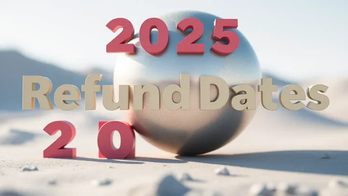 Key Refund Dates for 2025 Disclosed