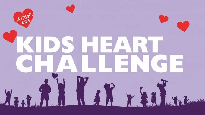 Kids Heart Challenge 2025: Nurturing Young Minds