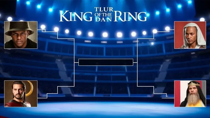 King of the Ring 2025 Bracket Contenders Revealed