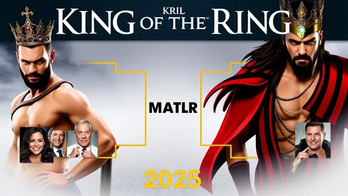 King of the Ring 2025 Bracket Favorites Unveiled