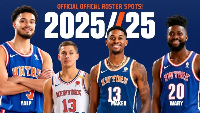 Knicks' 2025 Roster Spots Include 2 Way Players