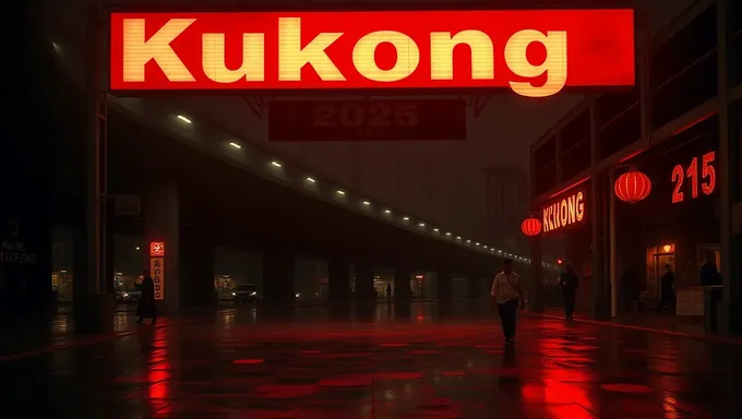 Kulong 2025: Kulong's Future Plans for 2025 Revealed