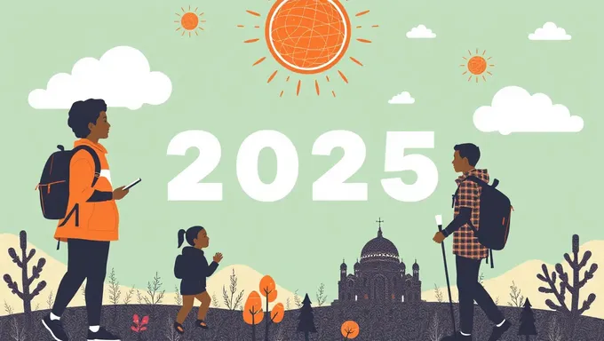 LDS Youth Theme 2025 Focuses on Faith