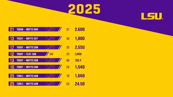 LSU's 2025 Football Schedule Sees Road Trip to SEC