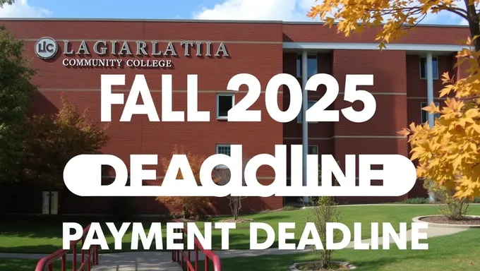 Laguardia Community College 2025 Fall Payment Deadline Alert