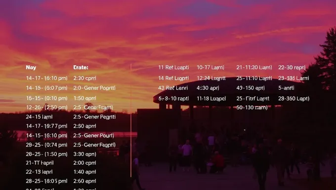 Lake Harriet Bandshell Schedule for 2025 Confirmed