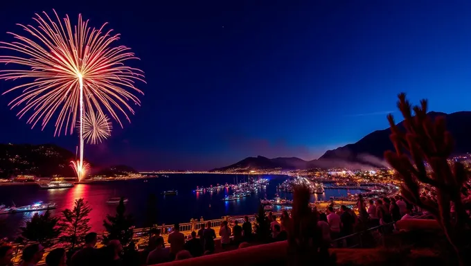 Lake Tahoe 4th of July Fireworks 2025 Ticket News