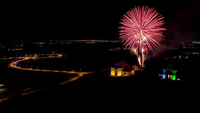 Lakeville Fireworks 2025: 2025 Lakeville Fireworks Schedule Announced