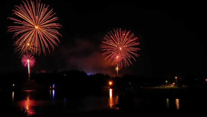 Lakeville Fireworks 2025: Lakeville's 2025 Fireworks Celebration Plans Revealed