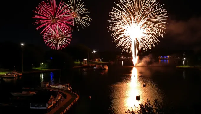 Lakeville Fireworks 2025: Lakeville's 2025 Fireworks Spectacle Unveiled