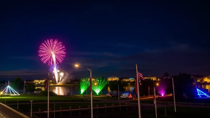 Lakeville Fireworks 2025: Lakeville Celebrates with Fireworks in 2025