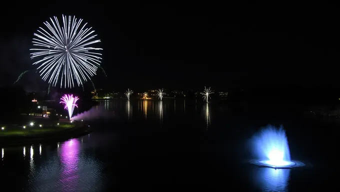 Lakeville Fireworks 2025: Lakeville Fireworks Display in 2025