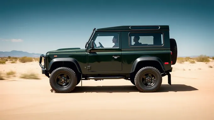 Land Rover Defender 2025 Off-Road Capabilities