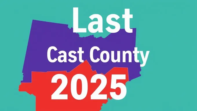 Last County 2025: A Glimpse of Tomorrow