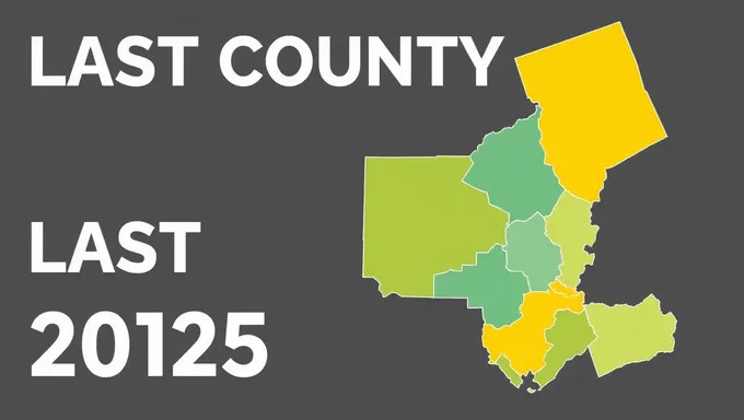 Last County 2025: A Look Ahead