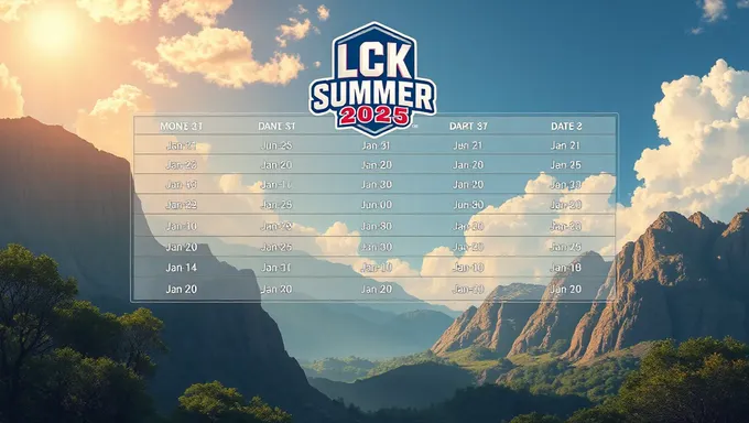 Lck Summer 2025 Schedule Reveals Top Contenders