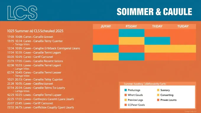 Lcs Schedule 2025 Summer Highlights Key Matchups and Storylines