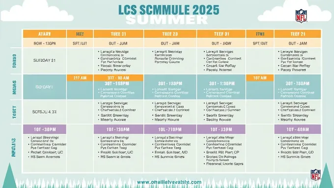 Lcs Schedule 2025 Summer Provides In-Depth Analysis and Predictions