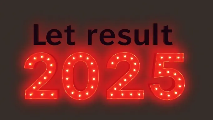 Let Result March 2025 Summary