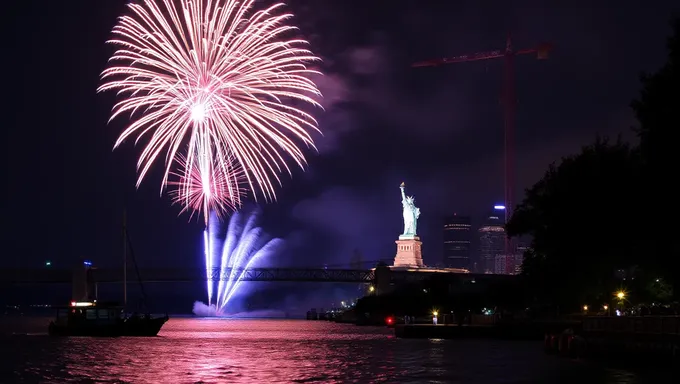 Liberty State Park 2025 Fireworks Display Highlights