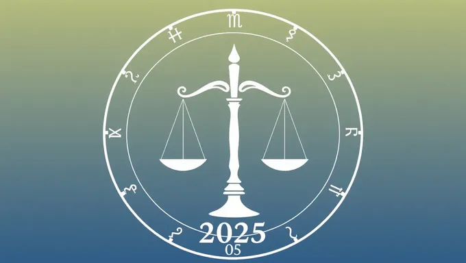 Libra 2025 Horoscope: Astrology and Spirituality Guidance