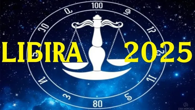 Libra 2025 Horoscope: Free Online Horoscope and Astrology