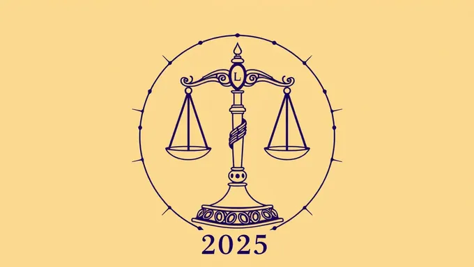 Libra 2025 Horoscope: Upcoming Predictions and Insights